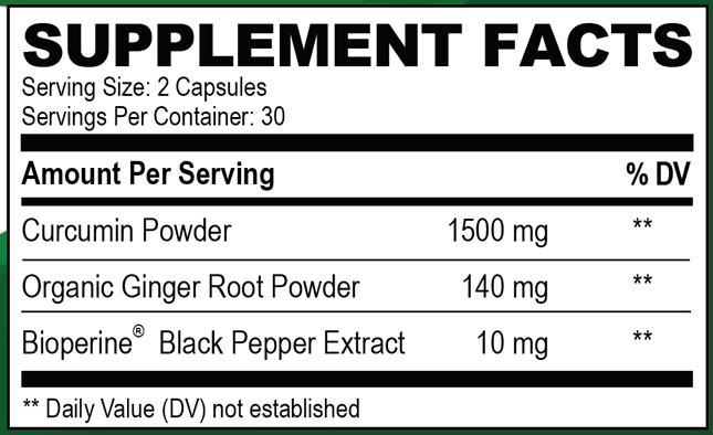 Curafen Supplement Facts