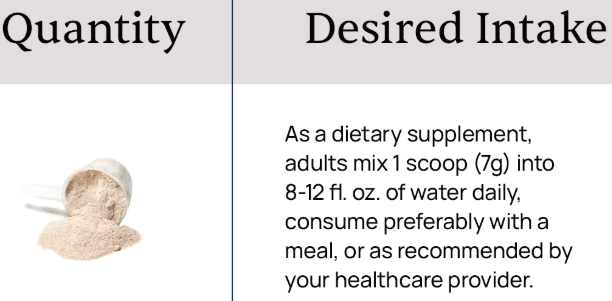Metalean Complete Uses